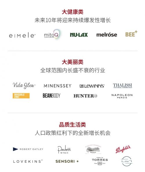 Access集团 以新模式打造新一代消费品牌，开创国际品牌管理新篇章